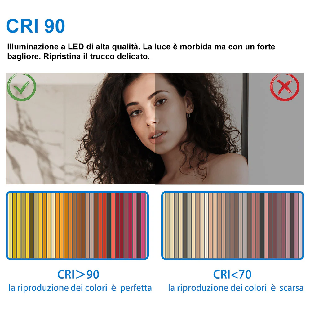 Aica 50X70cm Specchio Quadrato per Bagno Specchio Cosmetico per Interruttore Touch Control Anti-appannamento Bagno - Image 5