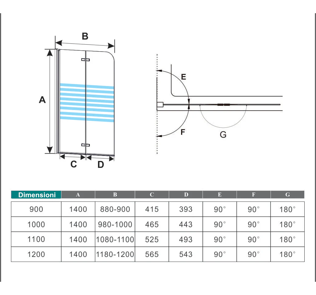 Aica 140 cm Sopravasca da Bagno Due Ante Mobili verso Sinistro/Destro Vetro 6mm Temperato Anticalcare Fascie Centrali in Serigrafato Bianco Opaco - Image 19