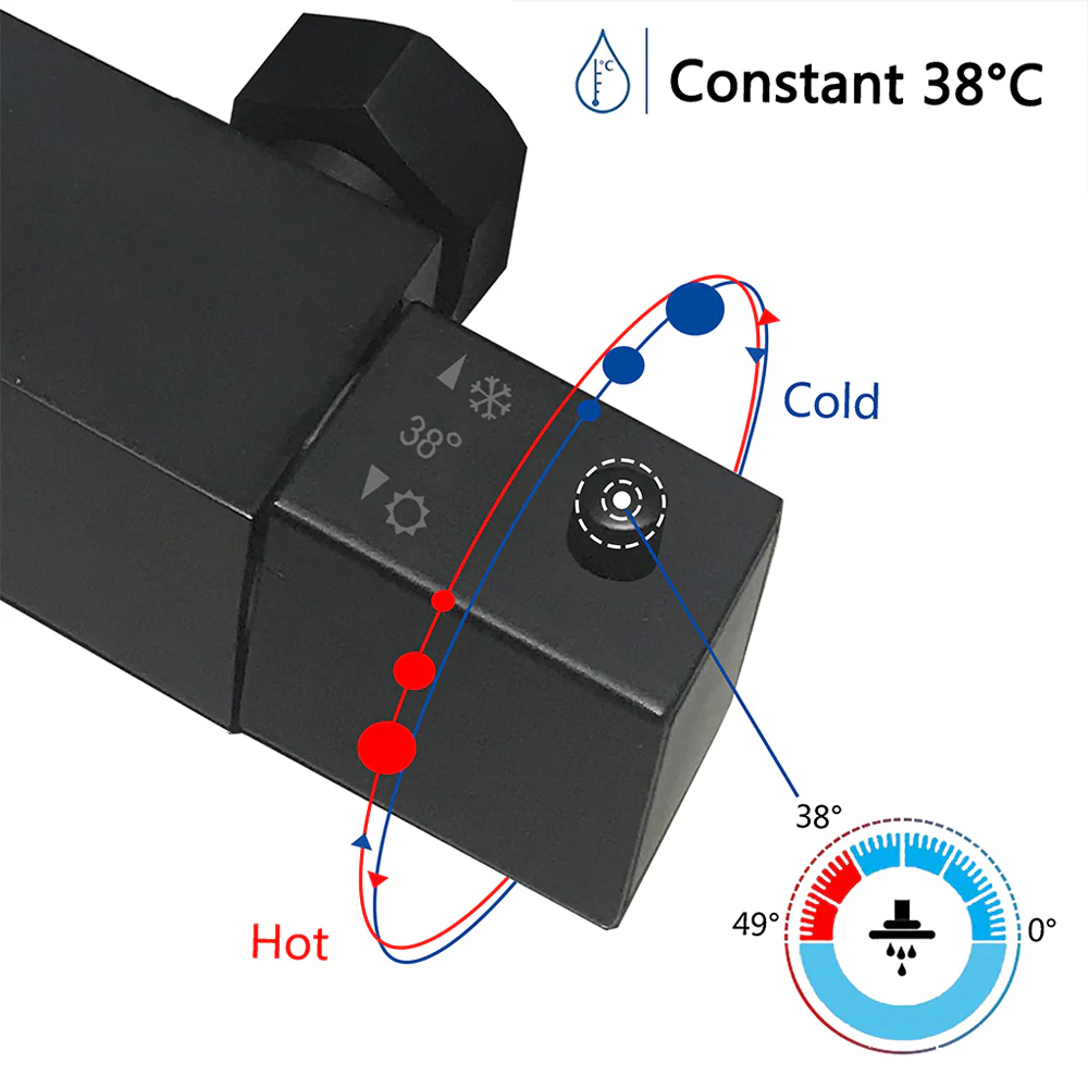 AICA Colonna Doccia con Miscelatore Termostatico, Soffione Doccia Quadrato in Acciaio Inox 20x20cm, Altezza Regolabile 80-120cm Nero Opaco - Image 3