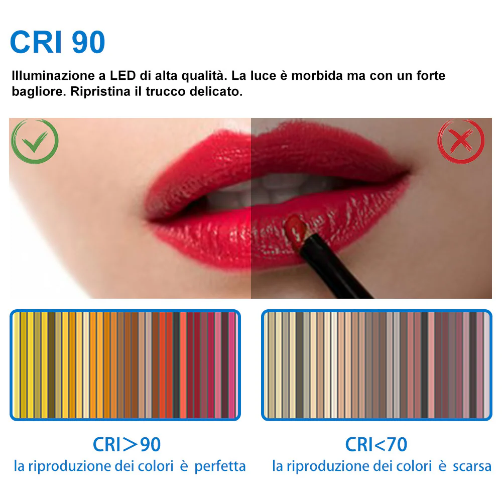 Aica Specchio per Trucco Quadrato 50X70cm con LED, Anti-appannamento, Montaggio a Parete Luce Bianca 6000K, con Pulsante Smart Touch - Image 5