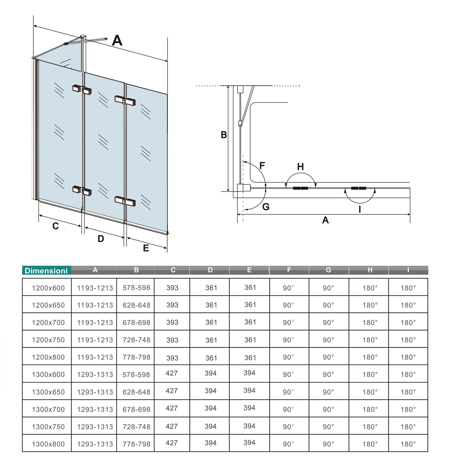 Parete Doccia Per Vasca con Lato Fisso 130x65/70/75 cm H.140 cm 3 Ante Movibili Pieghevoli a Libro in Vetro Temperato 6 mm Trasparente Anticalcare Telaio Nero Opaco - Image 7