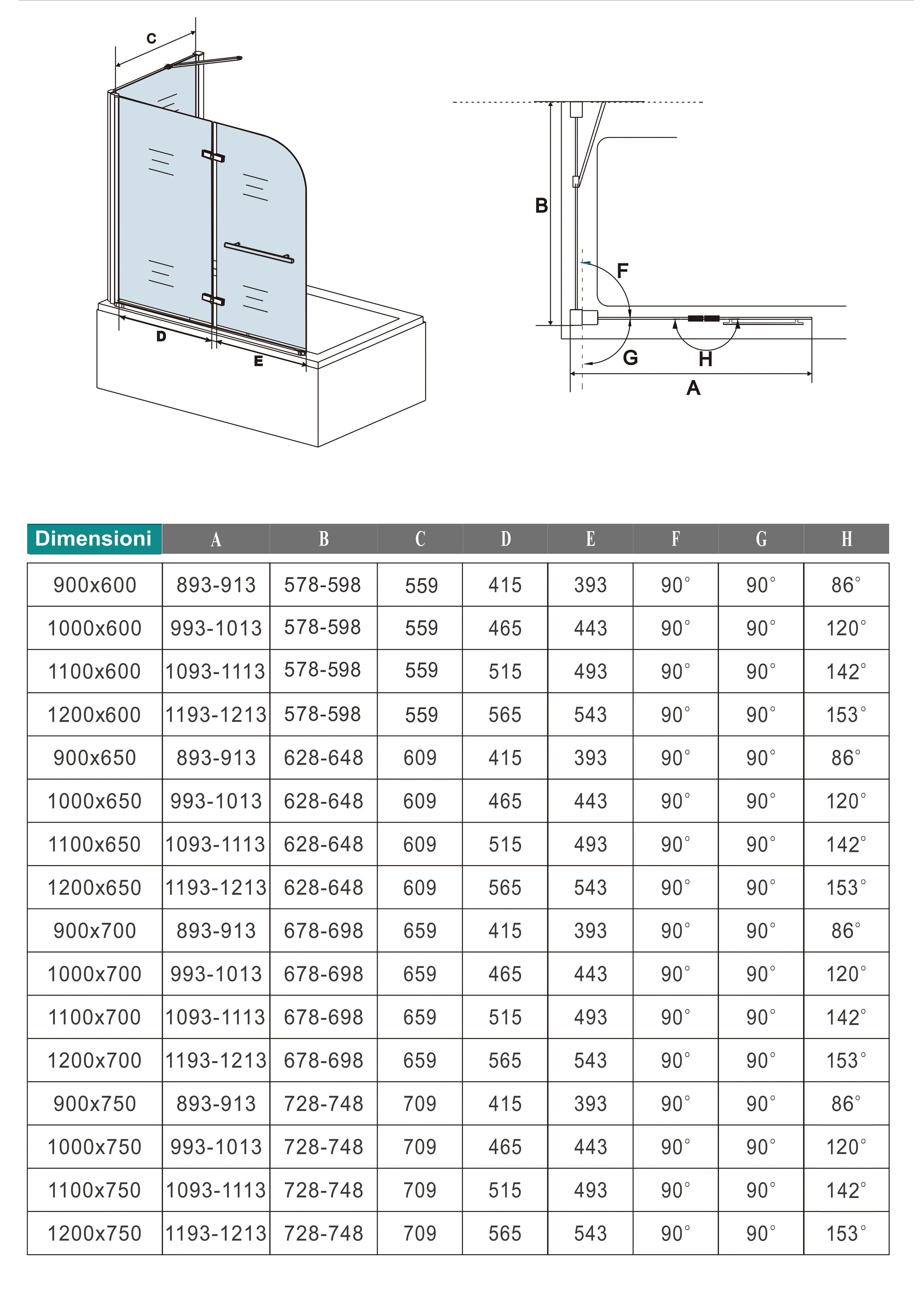 Parete Doccia Sopravasca Angolare 2 Ante Pieghevoli con Parete Laterale 65/70/75/80cm Vetro Temperato 6 mm Anticalcare Portasciugamani Cromato Lucido - Image 8