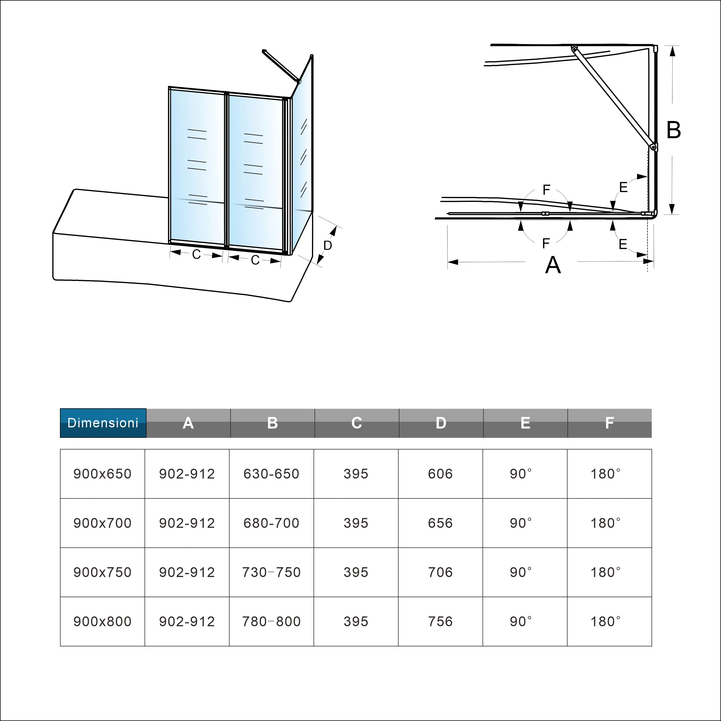 Parete Doccia Sopravasca Angolare 2/4/5 Ante Pieghevoli Vetro 4 mm con Parete Laterale 65/70/75cm Vetro Temperato 6 mm Trasparente Telai Neri Opachi - Image 17