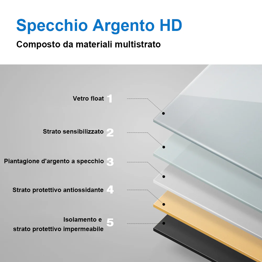Aica Quadrato LED Specchio da Bagno Specchio Cosmetico 6000K Bianco Freddo Soft Light Touch Control - Image 5