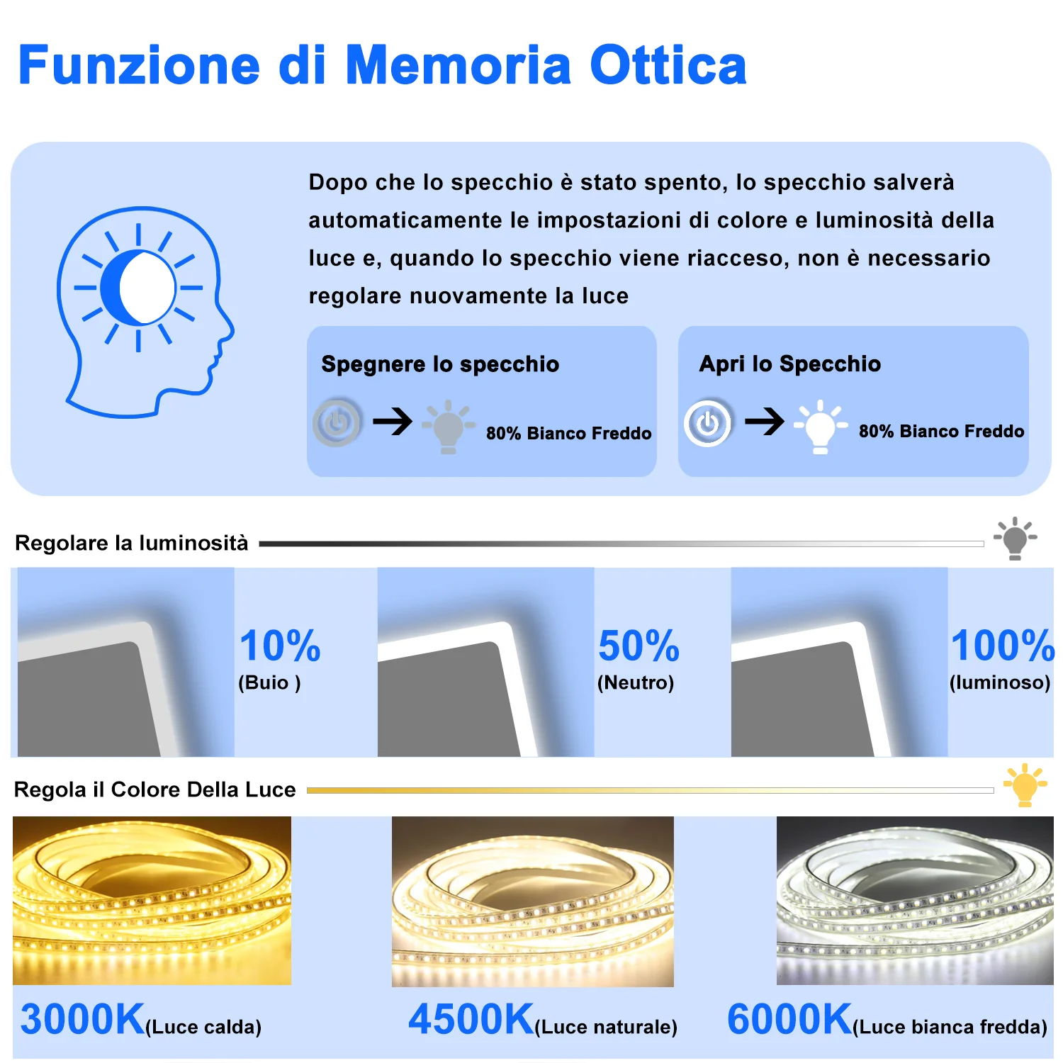 Aica Quadrato LED Specchio da Bagno Specchio Cosmetico 6000K Bianco Freddo Soft Light Touch Control - Image 6