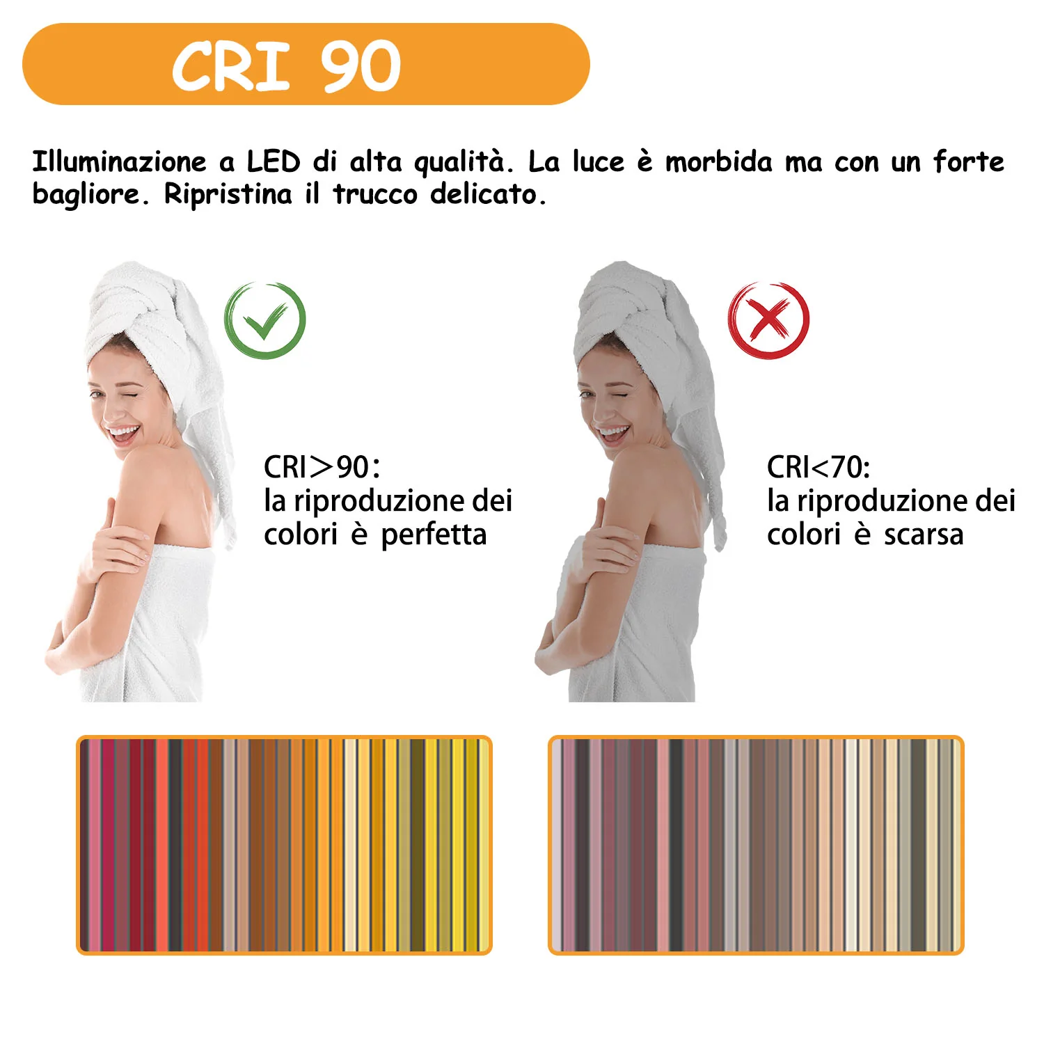 Aica Specchio da bagno rotondo da parete con LED , Anti-appannamento, Luce Bianca Fredda 6000K, Tocco Intelligente, Retroilluminato - Image 5